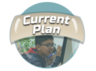 Current Plan 