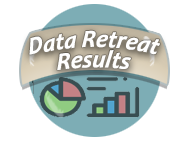 Data Retreat Results