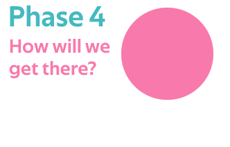 Phase 4