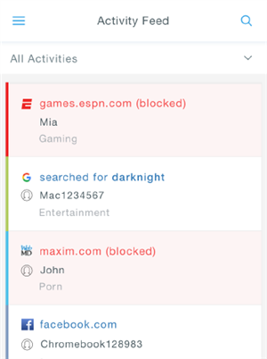Sample Activity Feed