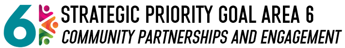 SP6