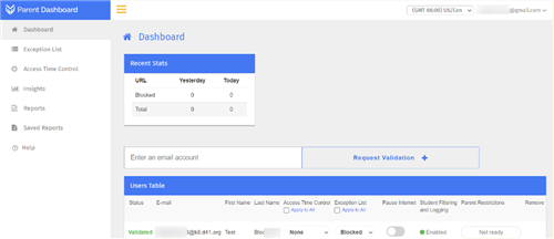 Dashboard View
