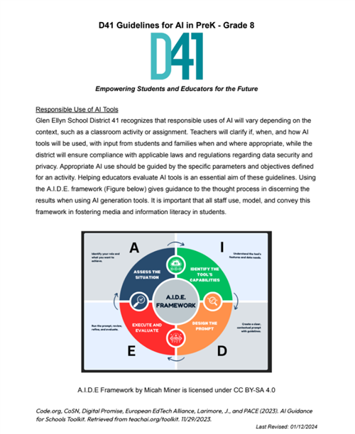 AI Guidelines
