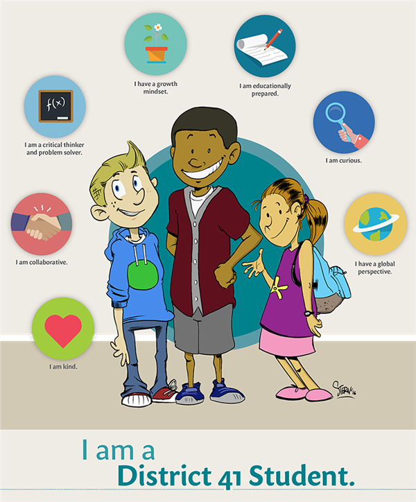 Student Profile 
